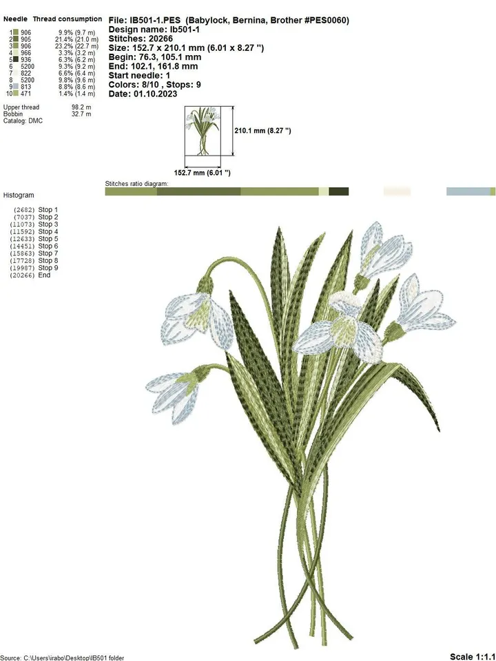 Bouquet of snowdrops machine embroidery design using artistic satin stitch technique