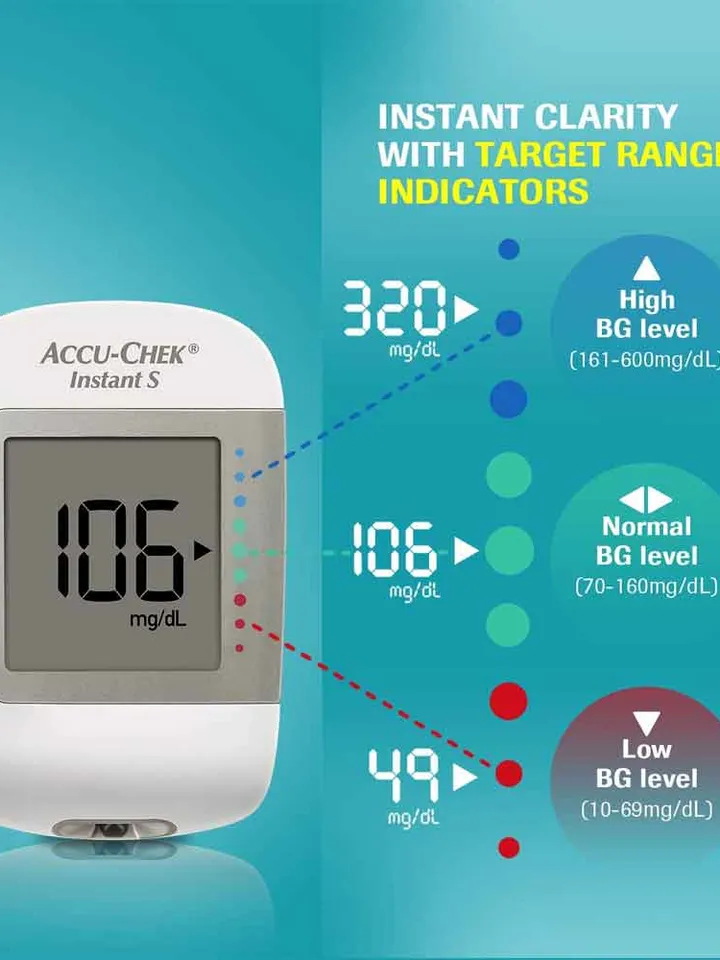 Glucometer accu-chek instant/set/