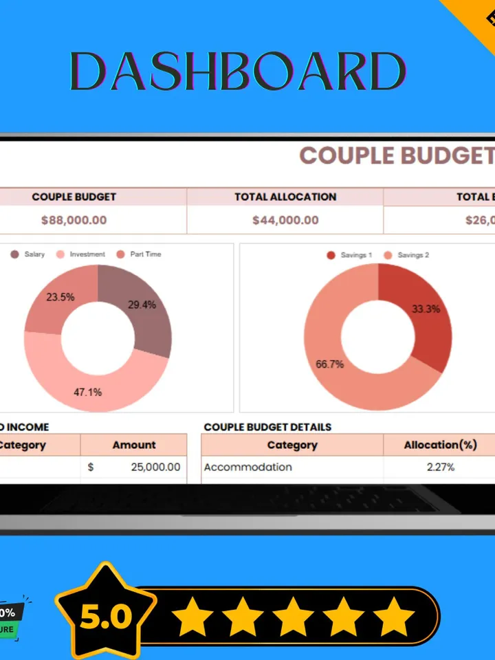 Couple Budget Template, Shared Expense Tracker, Household Finance Planner, Monthly Budget Spreadsheet for Couples