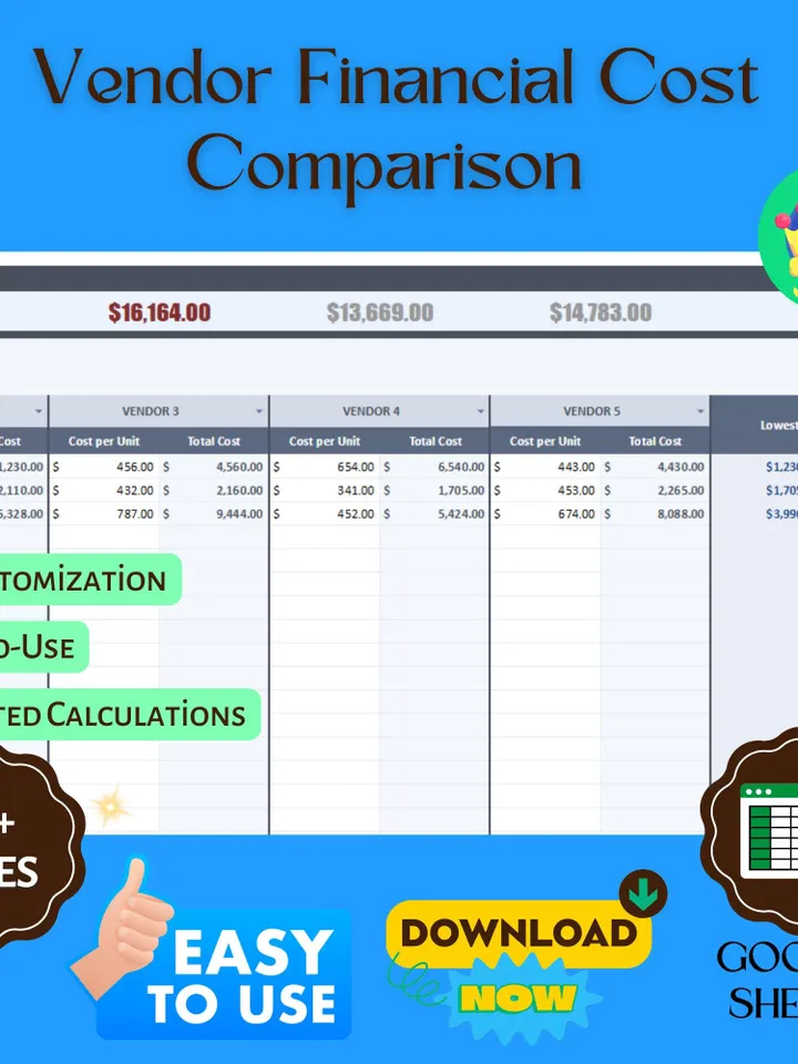 Vendor Financial Cost Comparison Template, Editable Vendor Cost Analysis Tool, Google Sheets Financial Comparison , Vendor Budget Tracker