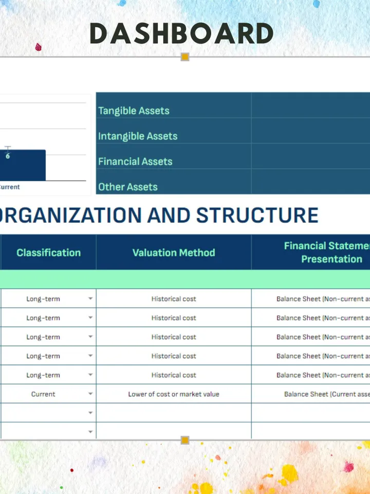Accounting Asset Organization and Structure Template | Editable Sheets,Customizable Digital Download for Asset Management Financial Tracking