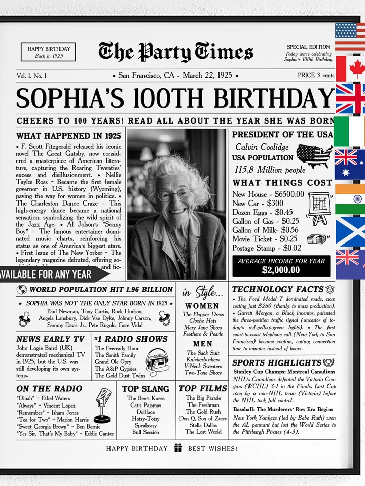 100th Birthday Gift, 100th Birthday Newspaper Sign, 100 Years Ago Back in 1925 Birthday Poster, Gift for Woman, 100th Birthday Decorations