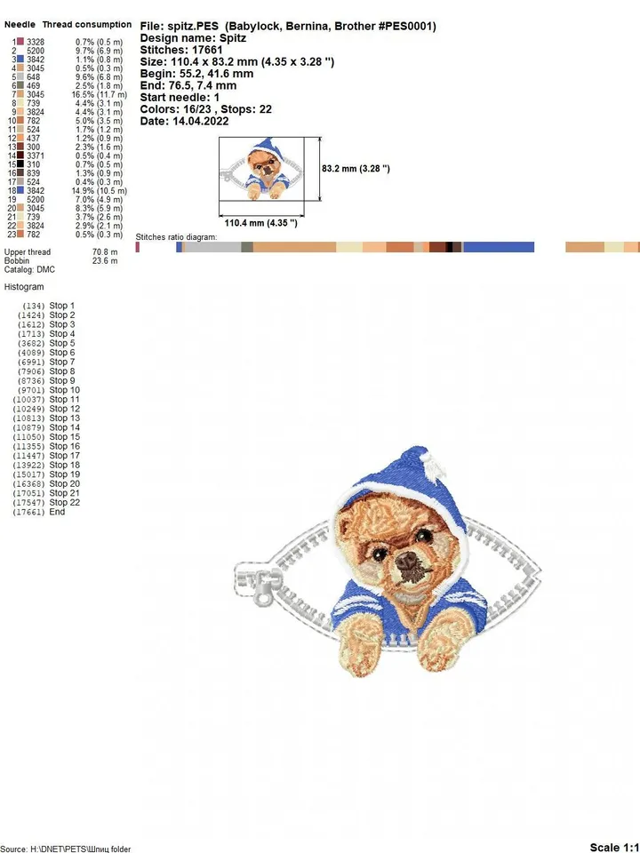 Spitz in a zipper pocket Miniature realistic machine embroidery design Pet design Dog realistic pattern spitz embroidery pattern