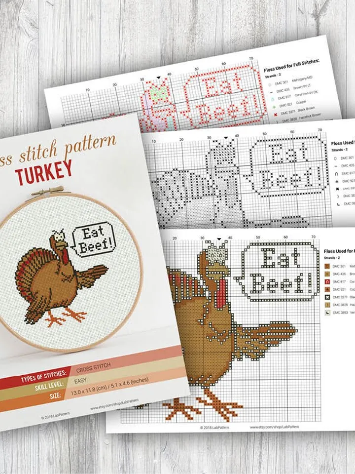 Turkey Chicken Thanksgiving Day Cross stitch pattern Embroidery Pattern | Instant Download | Embroidery Designs Humor Joke
