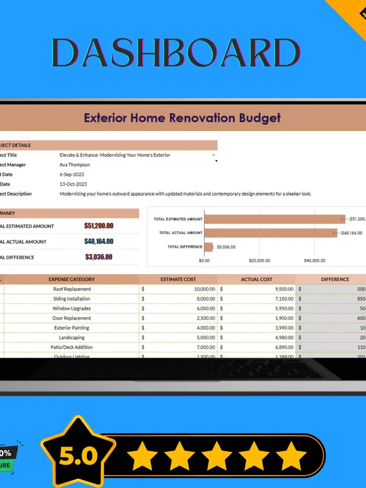 Exterior Home Renovation Budget Template, Outdoor Remodel Cost Tracker, Home Upgrade Expense Planner, Renovation Budget Spreadsheet