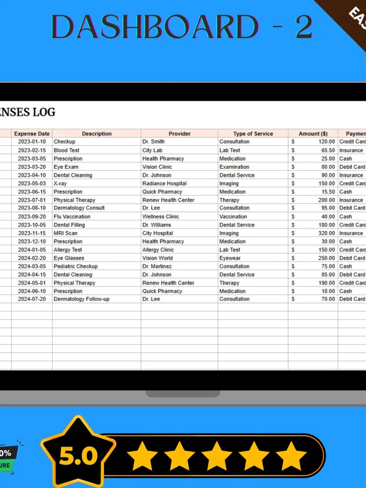 Medical Expenses Tracker Template, Editable Google Sheets, Digital Download for Health Expense Management & Budgeting