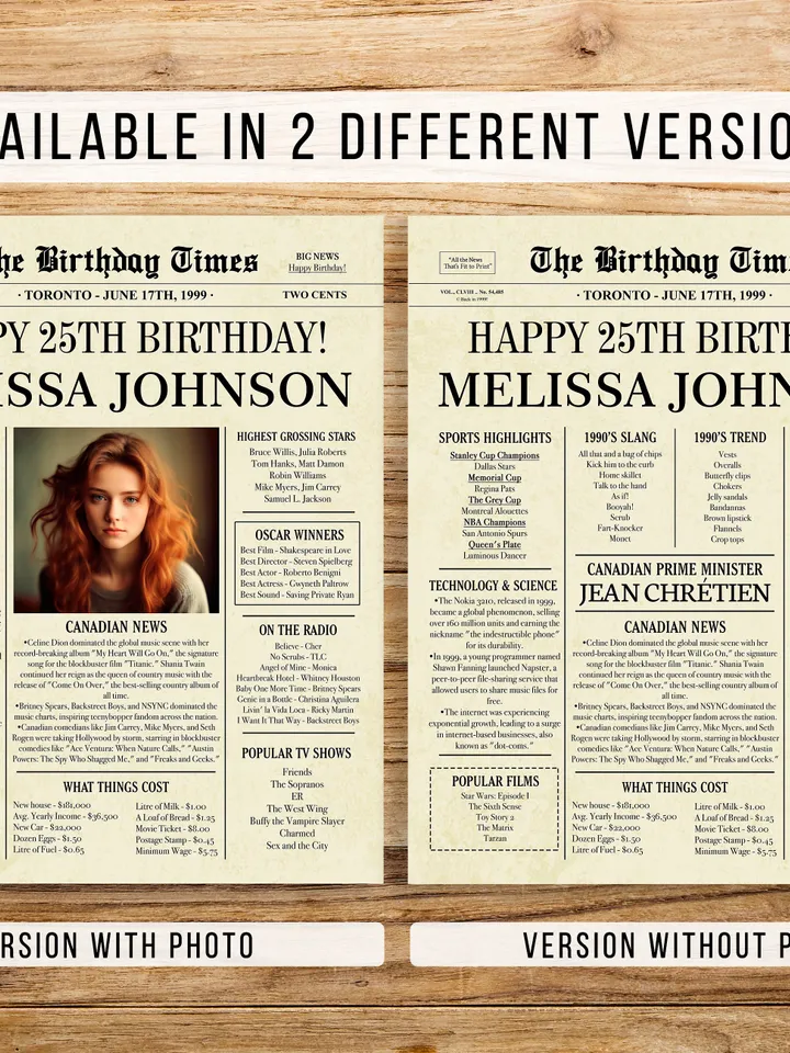 25th birthday Canada NEWSPAPER poster, 25th birthday ideas, back in 2000, 25th birthday poster, born in 2000, 2000 birthday PRINTABLE sign