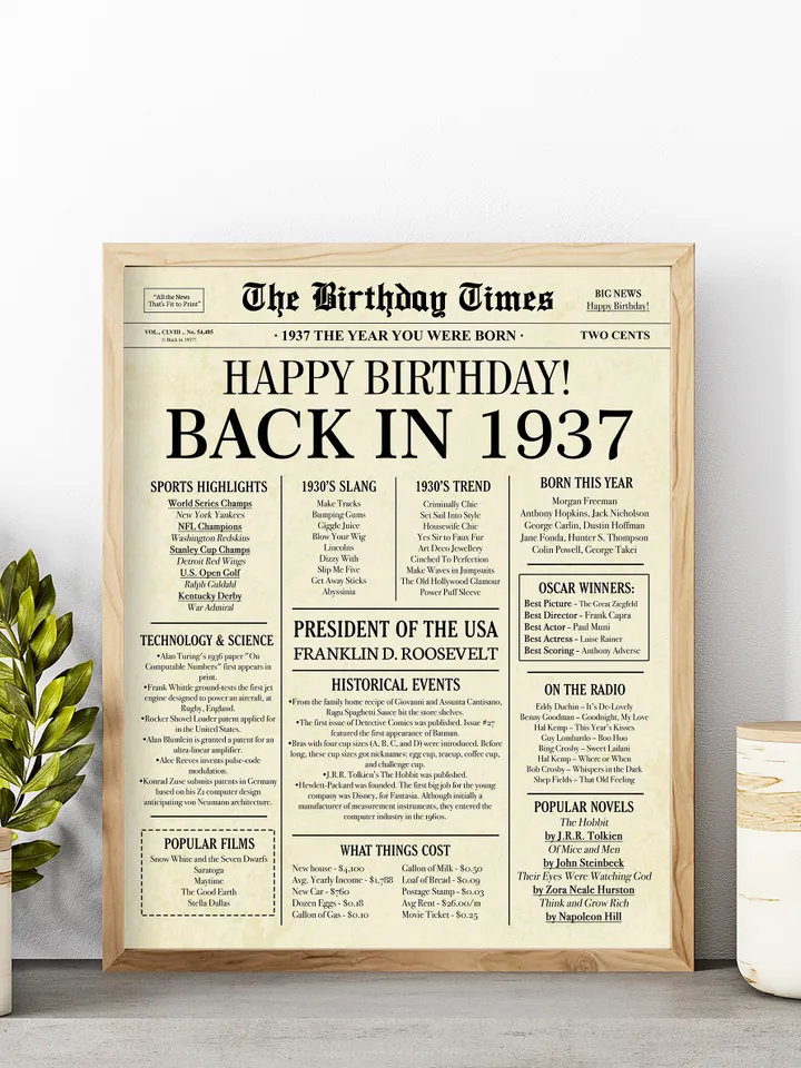 Back in 1937 Birthday Card - 87th Birthday Gift for Women or Men - 87th Birthday Decoration for Grandmother or Grandpa - Funny Table Centerpiece for 87 Years Old Birthday Party - Last Minute Gift