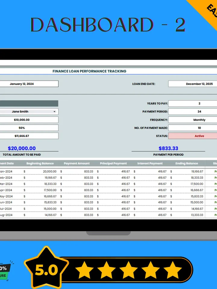 Finance Loan Performance Tracking Template, Editable Google Sheets Digital Download, Loan Repayment Tracker, Easy-to-Use Financial Tool