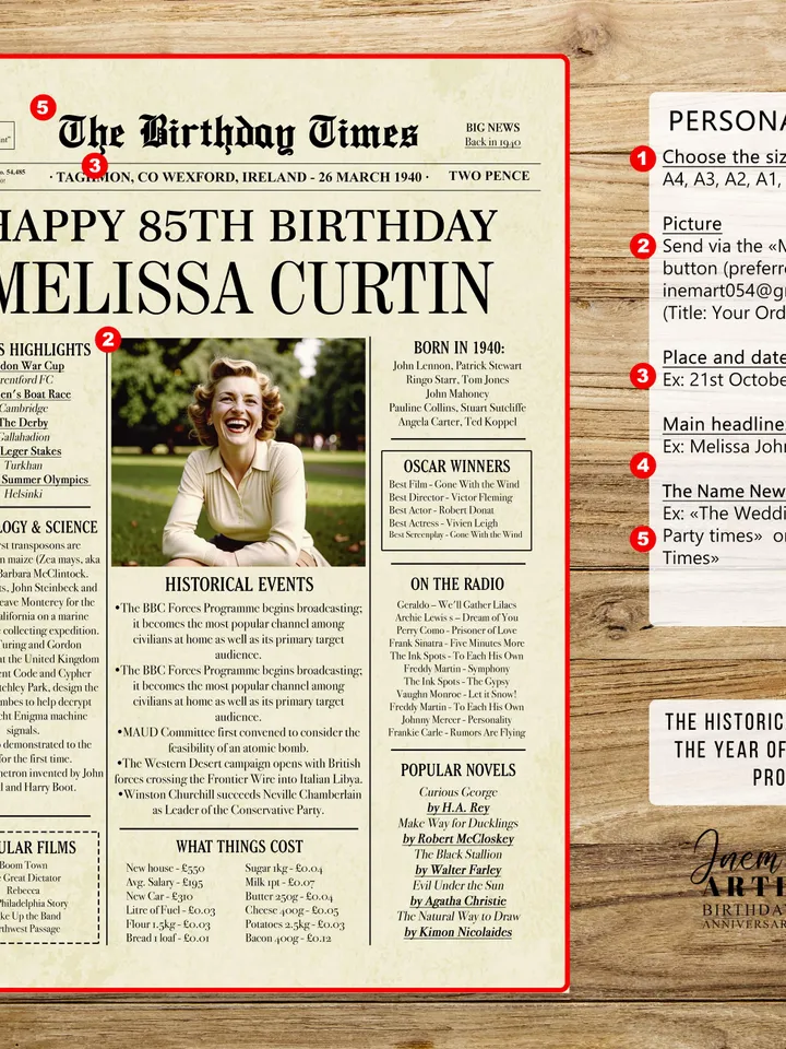 85th Birthday Newspaper Poster for Men or Women, Born in 1940 UK, Vintage British Birthday Sign, 85 Years Ago Birthday Gift
