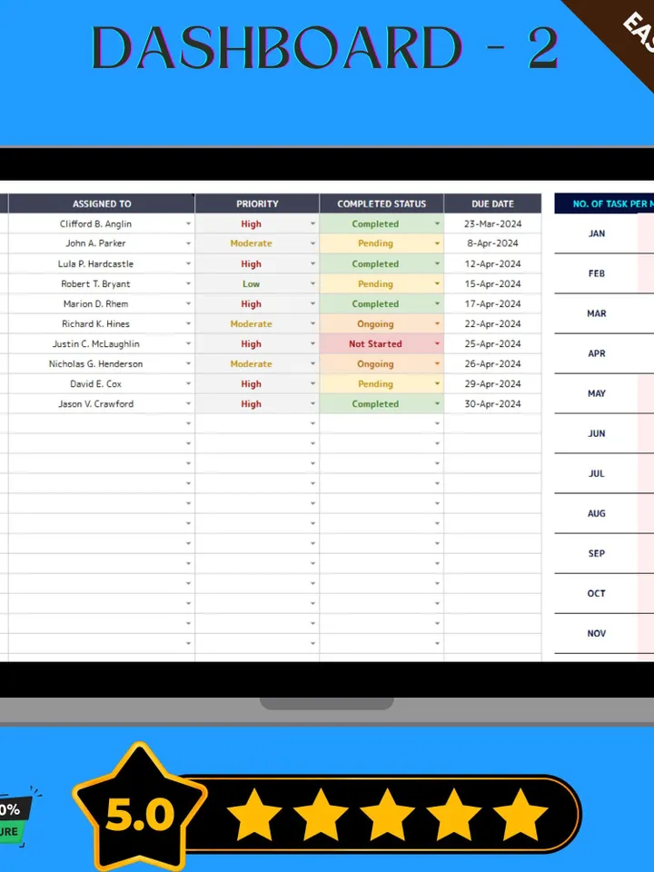 Team Task Assignment Tracker Template, Editable Google Sheets, Project Task Management Tool, Team Collaboration Sheet
