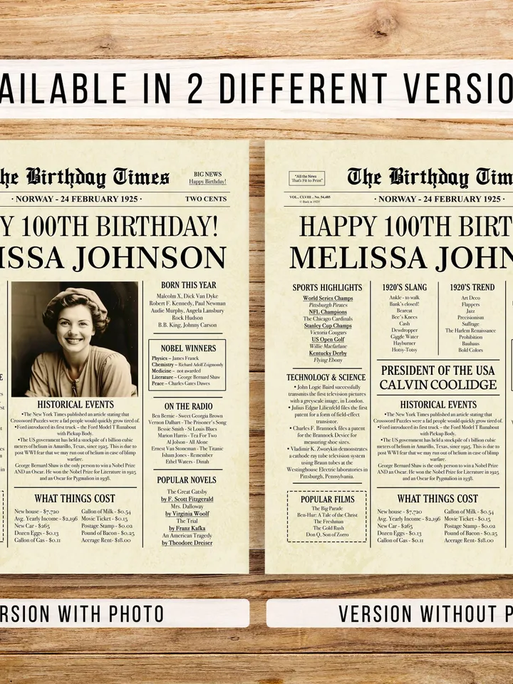 100th Birthday Newspaper Poster for Grandma β Born in 1925, Back in 1925 Printable Sign, Personalized Vintage 100th Birthday Gift