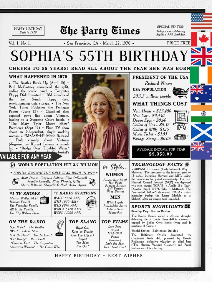 55th Birthday Gift for Men or Women, 55th Birthday Newspaper Poster Sign Back in 1970, Mens Birthday Gift, Gift for him, Gift for Her