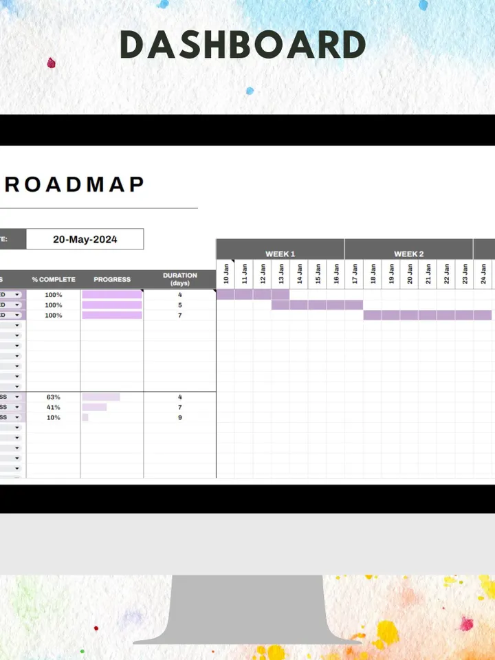 Innovation Product Roadmap Template, Editable Google Sheets Template, Digital Download, Plan Product Development, For Entrepreneurs & Teams