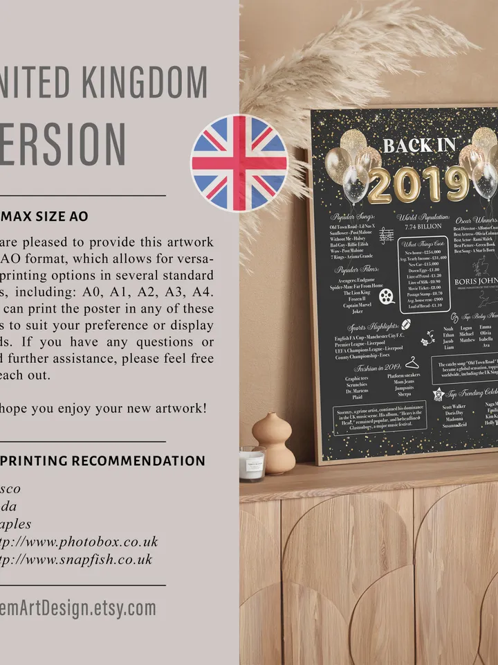 back in 2019 birthday gift girl or boy, 5th wedding anniversary poster with Australia, USA, Canada, Britain or Ireland facts, born in 2019