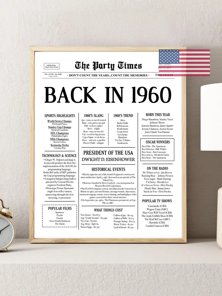 65th Birthday Newspaper Poster — Back in 1960 Sign, What Happened in 1960, Fun Facts, 65 Years Ago Printable Decor, Last Minute Gift
