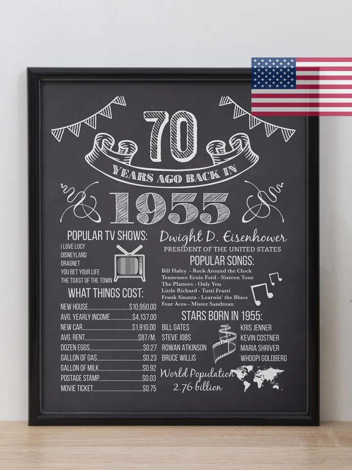 70th Birthday Poster 1955, Black and White Printable, 70 Years Ago Chalkboard Sign, Born in 1955, 70th Birthday Gift, 1955 Birthday Decor
