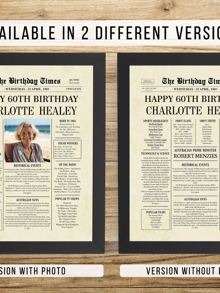Australian 60th Birthday Newspaper poster gift, 1965 Personalized Printable, 1965 Australian facts, 60th Birthday Decoration Back in 1965