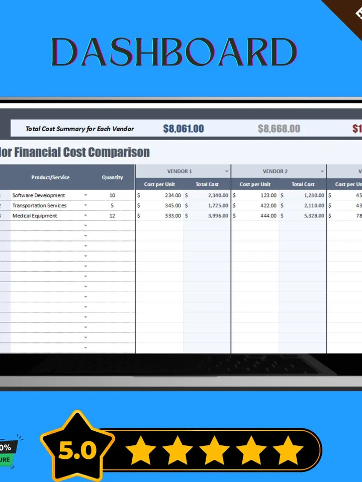 Vendor Financial Cost Comparison Template, Editable Vendor Cost Analysis Tool, Google Sheets Financial Comparison , Vendor Budget Tracker