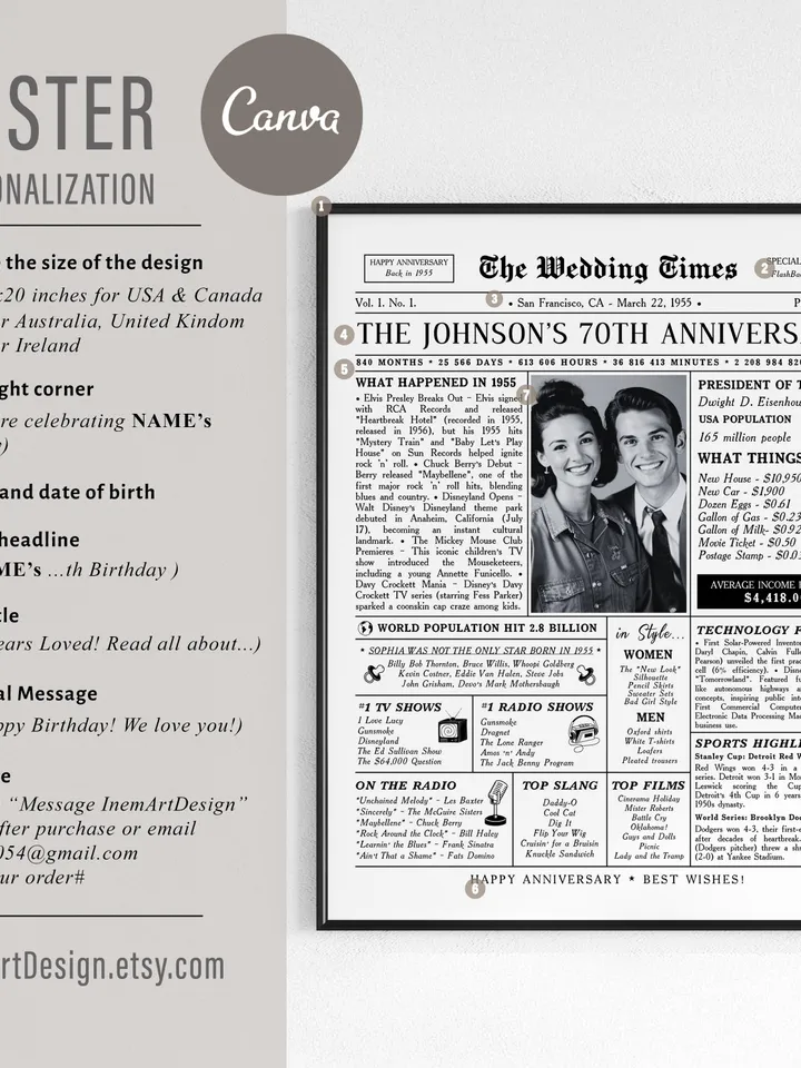 70th Anniversary Newspaper Canva Template, 1955 Wedding Infographic Printable Gift, 70 Years Married Poster for Parents or Couple