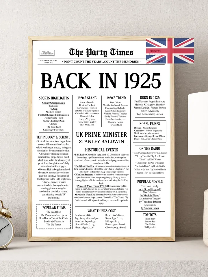 1925 100th Birthday | Back in 1925 | Last Minute Gift | Fun Facts 1925 | 40th Birthday PRINTABLE Poster Sign For USA, Canada, Australia, UK