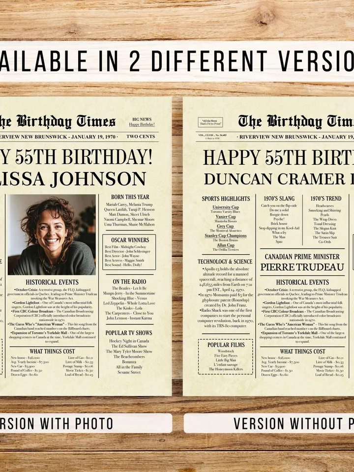 55th Birthday Newspaper Poster 1970 CANADA, 55th Birthday Gift for Men or Women, Personalized 55th Birthday Sign 1970 Canadian Highlights