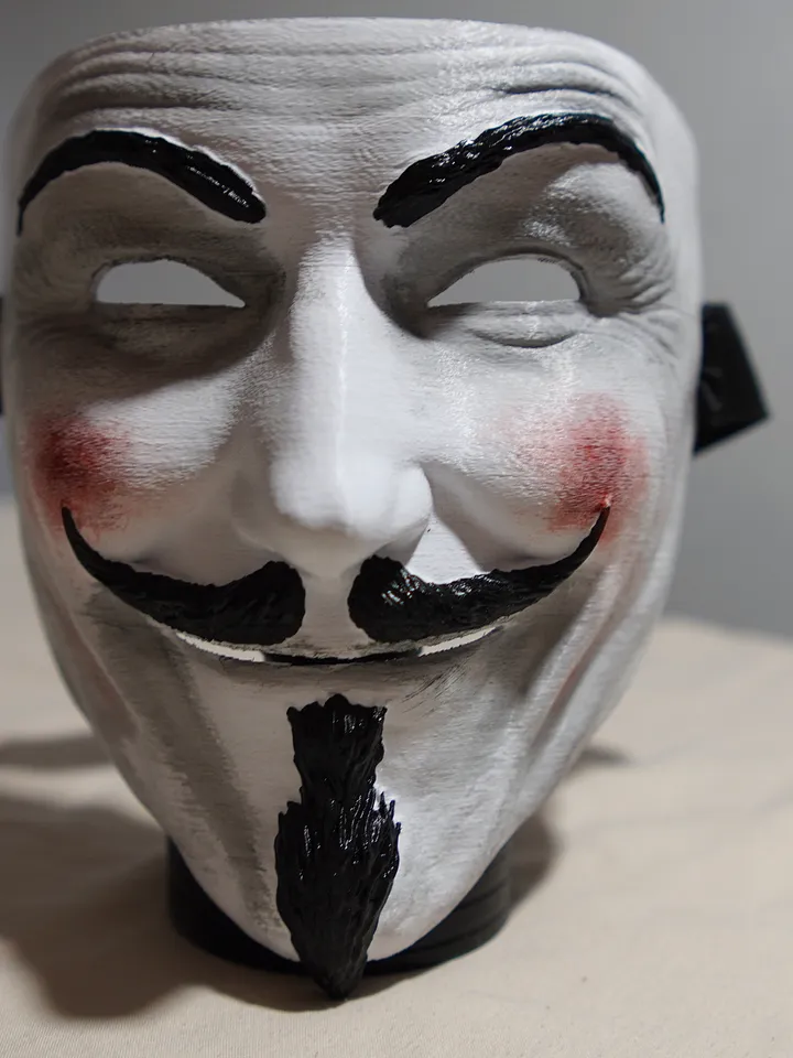 Guy Fawkes Mask Realistic with Blush Collectible White Vendetta Anonymous