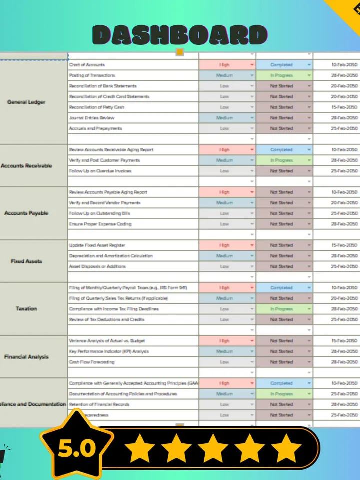 Accounting Checklist Template, Google Sheets Financial Checklist, Digital Download, Easy-to-Use Monthly & Year-End Accounting Tasks