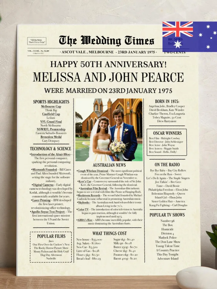 50th anniversary gift for parents 1975 australian newspaper poster golden wedding on this day printable 50 year wedding keepsake