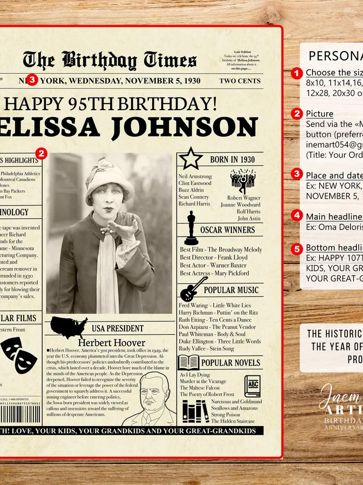 Personalized 95th Birthday Gift, 1930 Newspaper Poster, Vintage 95th Birthday Sign, Gift for Men or Women, 95th Birthday Decorations - USA