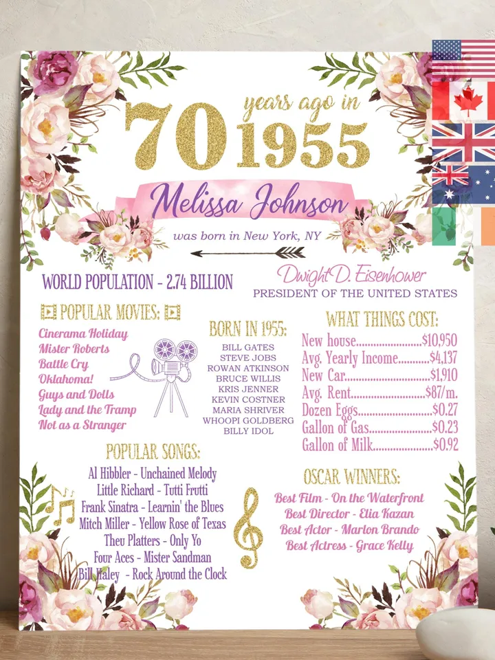 1955 70th Birthday Poster, 70th Floral Birthday, Back in 1955, 70th Decoration, 1955 Birthday Sign for USA, Canada, Australia, UK, Ireland