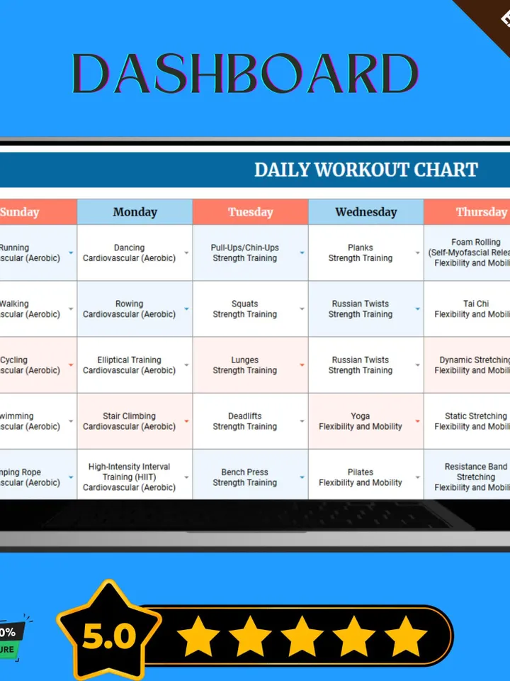 Daily Workout Chart Template, Editable Google Sheets, Fitness Planner for Tracking Exercise and Progress
