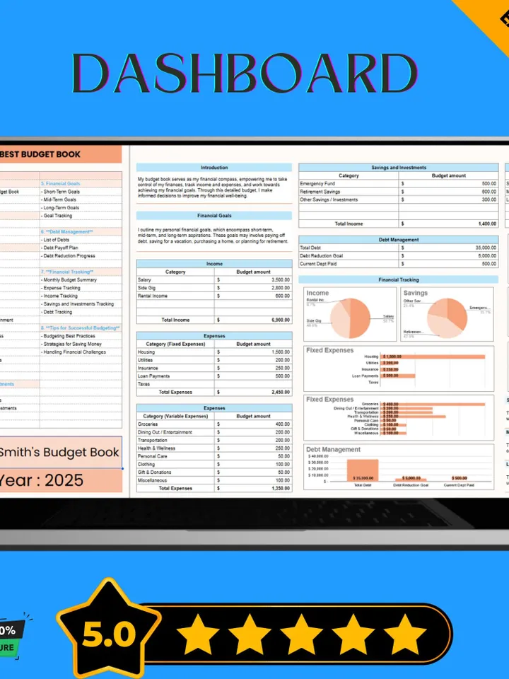 Best Budget Book Template, Monthly Expense Tracker, Financial Planner Spreadsheet, Personal Budgeting Tool,