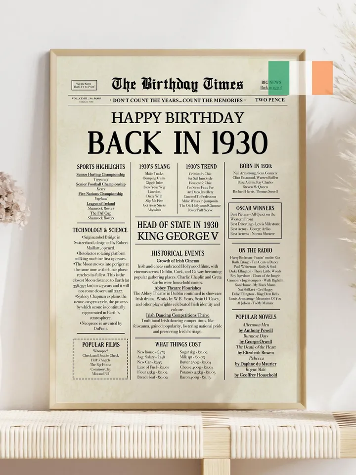 95th Birthday Newspaper Poster, Born in 1930, Vintage 1930 Birthday Sign, Back in 1930, 95 Years Ago Printable Birthday Decor