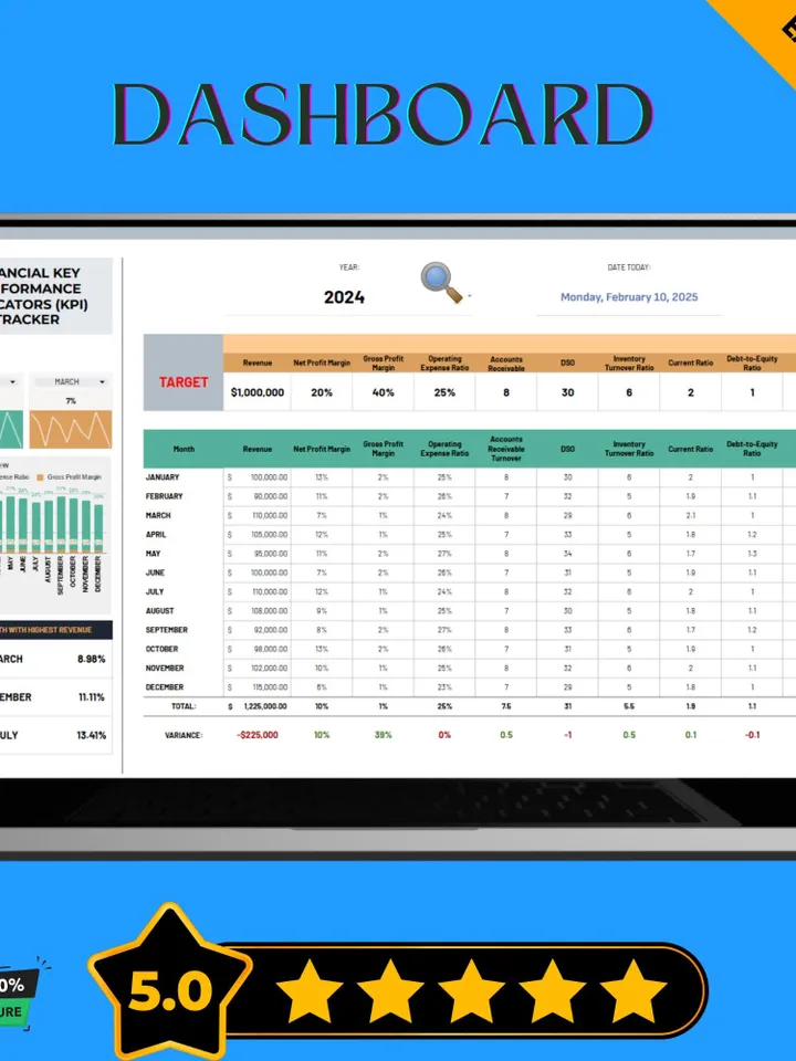 Financial KPI Tracker Template - Business Performance Dashboard & Key Metrics Spreadsheet for Google Sheets