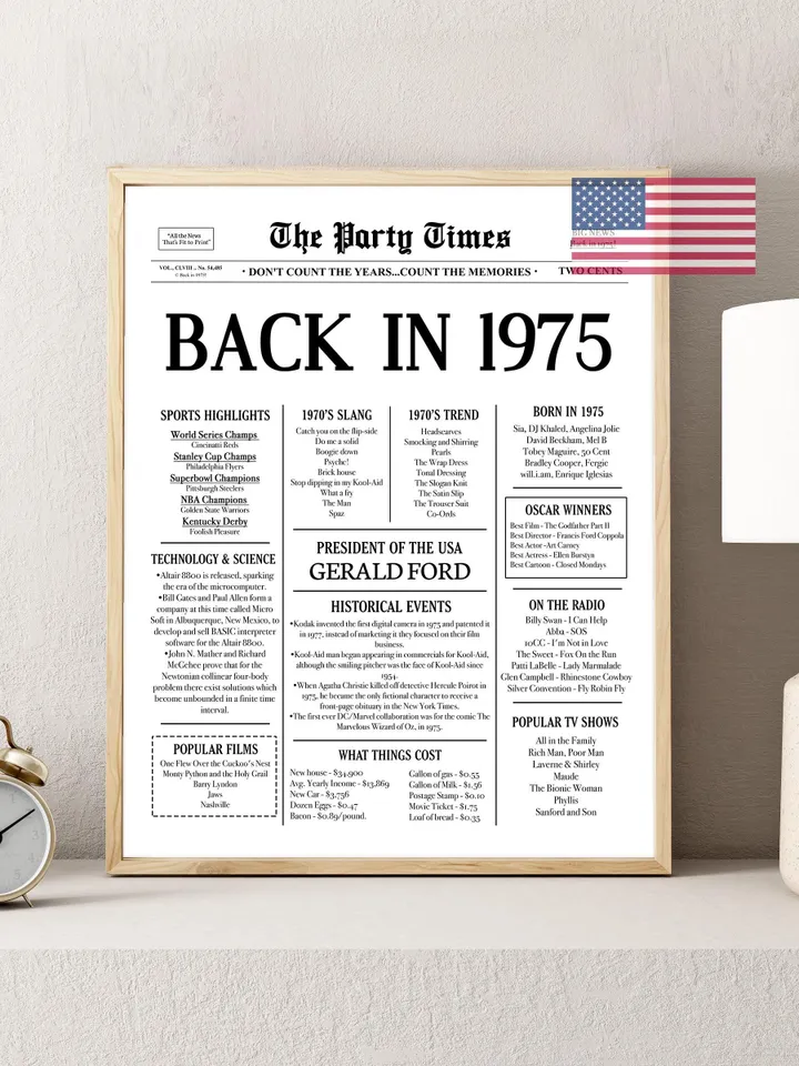 50th Birthday Newspaper Poster — Back in 1975 Sign, What Happened in 1975, Fun Facts, 50 Years Ago Printable Decor, Last Minute Gift