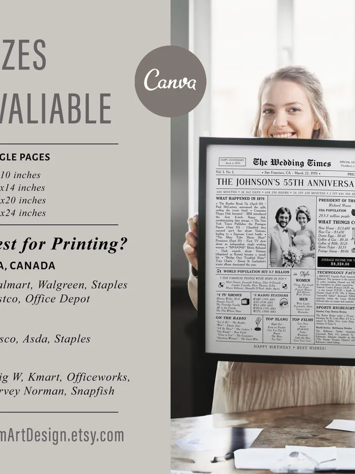 55th Anniversary Newspaper Canva Template, 1970 Wedding Infographic Printable Gift, 55 Years Married Poster for Parents or Couple