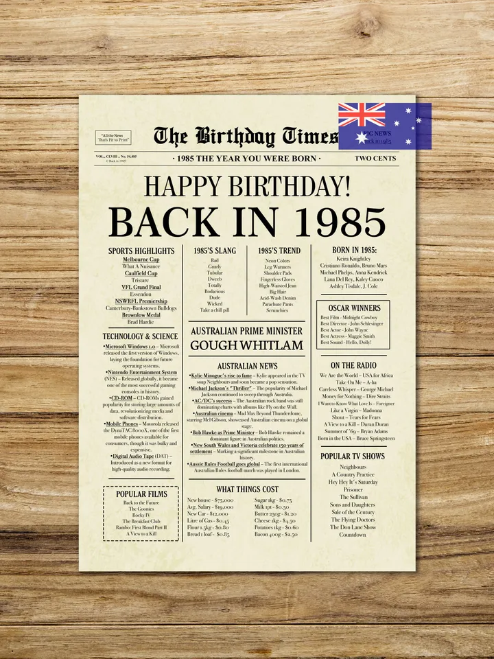 1985 AUSTRALIA, 40th birthday newspaper print Australian, 1985 birthday poster INSTANT DOWNLOAD, 40 years ago back in 1985 print for Aussie