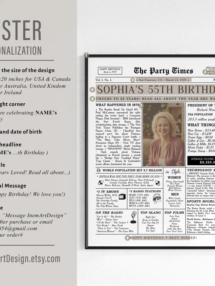 55th Birthday Gift for Men or Women, 55th Birthday Newspaper Poster Sign Back in 1970, Mens Birthday Gift, Gift for him, Gift for Her