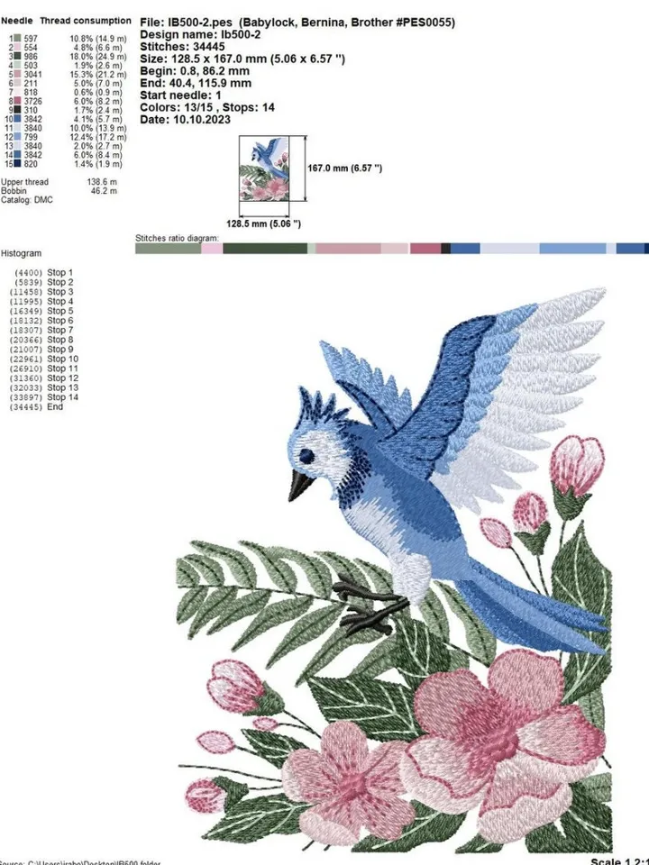 Machine Embroidery Design “Forest Tale”
