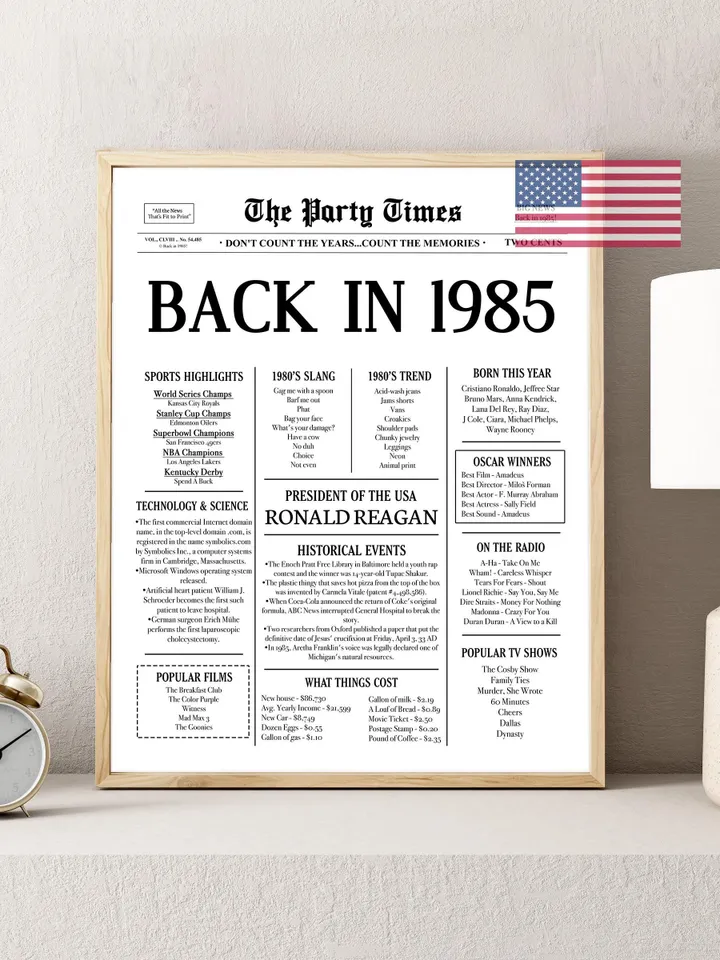40th Birthday Newspaper Poster — Back in 1985 Sign, What Happened in 1985, Fun Facts, 40 Years Ago Printable Decor, Last Minute Gift