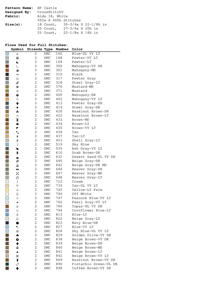 Hogwarts Cross Stitch Pattern, Harry Potter Cross Stitch Instant PDF Chart