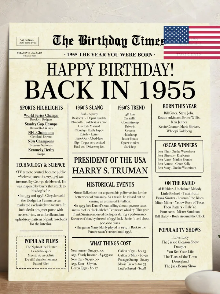 70th Birthday Newspaper Poster, Born in 1955, Back in 1955 USA Sign, 70 Years Ago Printable Decor, 70th Party Digital Gift