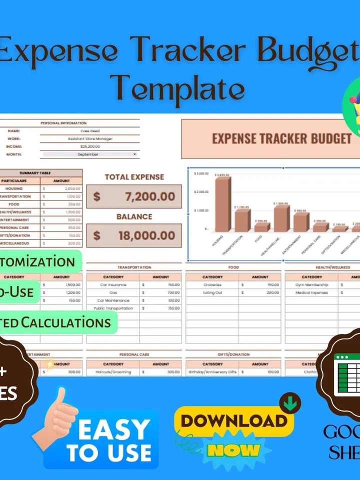Expense Tracker Budget Template, Editable Google Sheets, Digital Download for Personal Finance & Monthly Budgeting