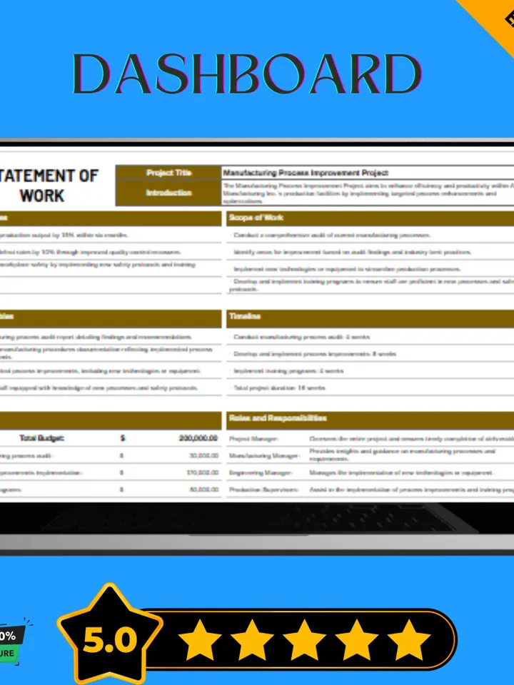 Manufacturing Statement of Work Template | SOW Agreement, Work Scope Document for Google Sheets Contractors