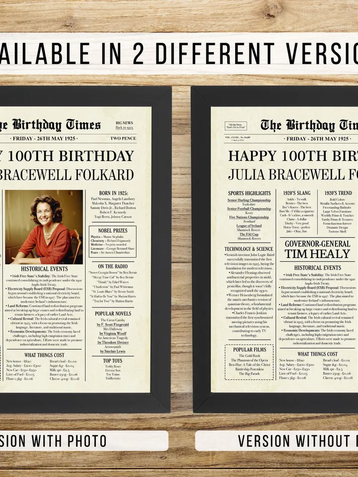 100th Birthday Newspaper Poster with Ireland Highlights, 100th Birthday Ideas, 1925 birthday Irish Sign, Born in 1925 Gifts & Decor