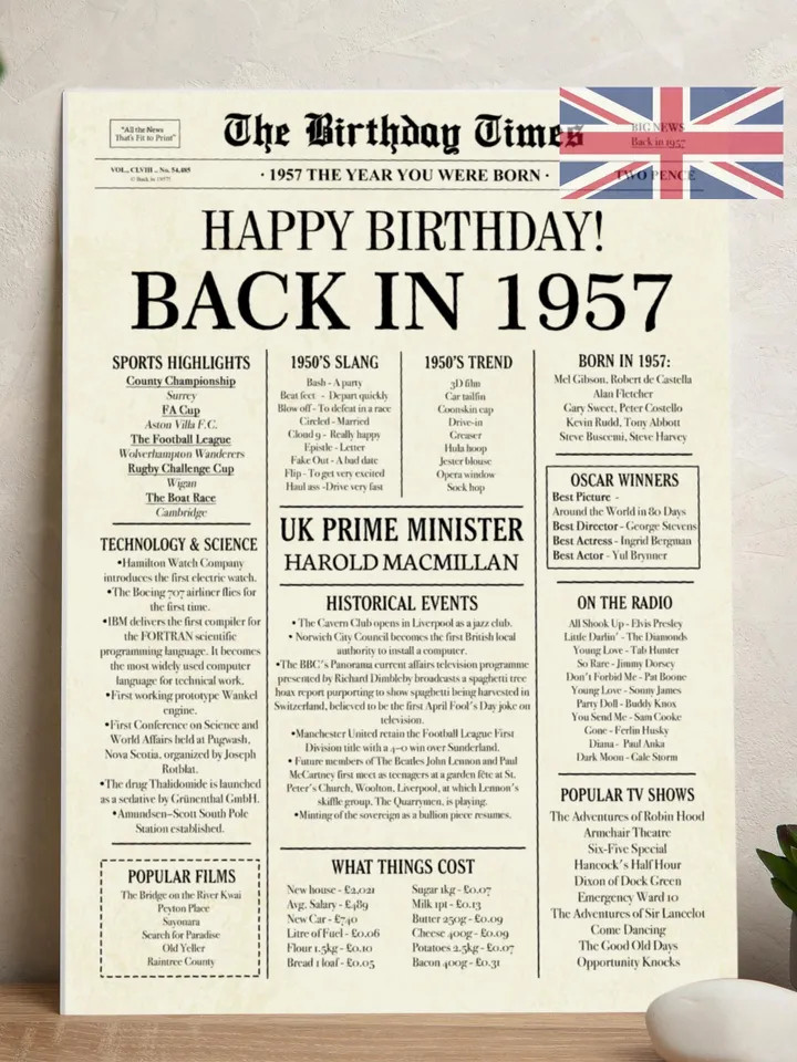 68th Birthday Newspaper Poster Back in 1957 Printable Sign 1957 Birthday Fun Facts 68 Years Ago UK Digital Download
