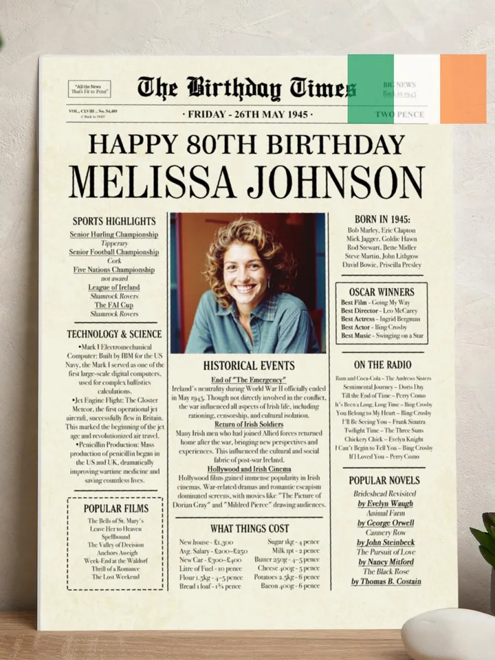 80th birthday personalized gift, back in 1945 newspaper poster sign PRINTABLE, 80th birthday gift for men or women, Irish 1945 fun facts