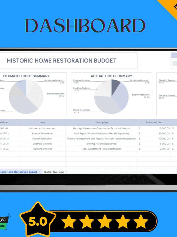 Historic Home Restoration Budget Template, Renovation Cost Tracker, Preservation Project Planner, Home Repair Expense Spreadsheet