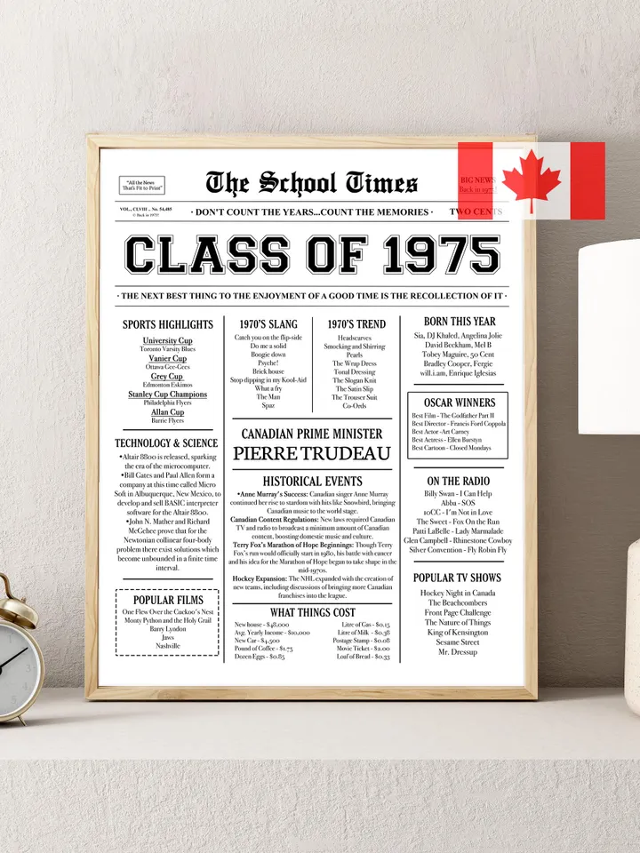 Class of 1975 NEWSPAPER Poster | 1975 Class Reunion | High School Reunion | Class of Reunion Centerpiece For USA, Canada, Australia, England
